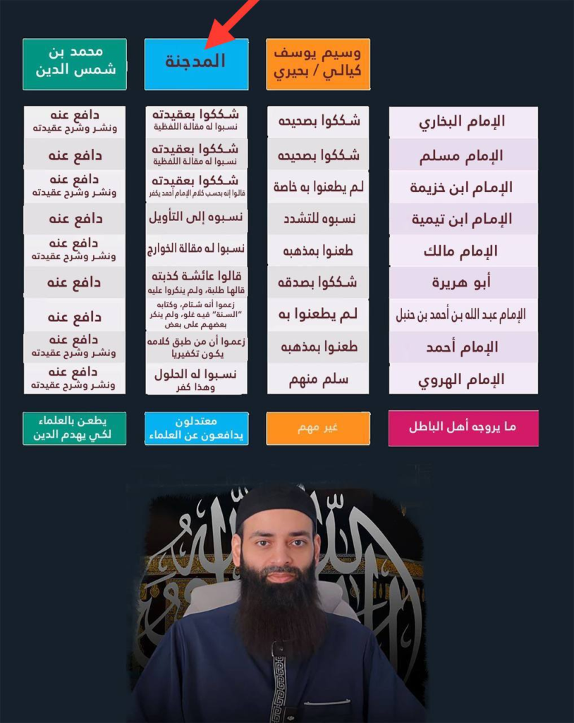 محمد شمس وإعادة إنتاج التهريج 2 image 43